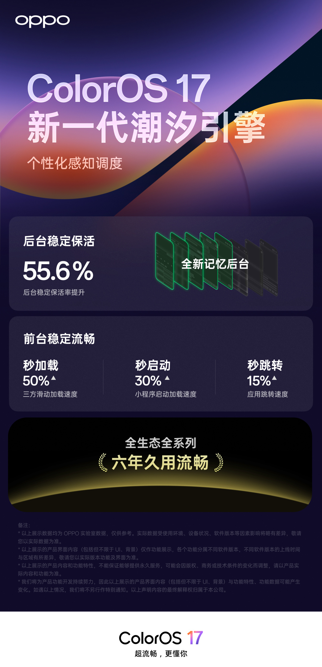 居家健身：20个有效动作推荐 - 天行体育入口